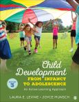 Image of Child Dev From Infancy To Adolescence