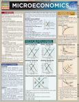 Image of Microeconomics