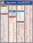 Image of Spanish Vocabulary